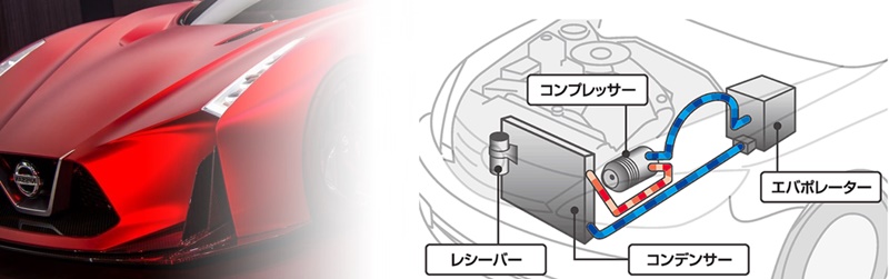 車やバイクのオーバーヒート 水温が異常に温度上昇するなら